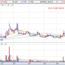 남영상사(주) 이미지