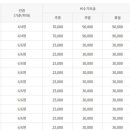 낙지공원 노을길야영장 이미지