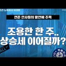 "별다른 이슈 없는 한 주.. 상승세 지속될까?" (채널K로 만나는 주간 뉴욕증시 2024.05.06) 이미지