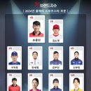 스포츠스타 네이버블로그