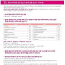 ★여인의향기 8월26~30일 ★여름휴가★ [세부+보홀] "힐링&amp;관광" 럭셔리여행 완전마감 합니다 ^^* 이미지