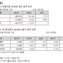 조이맥스 이미지