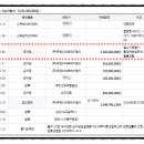 (주)유앤디 이미지
