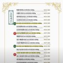 시티반점 - 아산시 광장로 210 | 시티반점