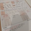 승진세차장 | 루원시티 피부관리 금손테라피 에너지테라피 상체관리집중에너지 솔직후기