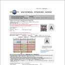 오사카 가볼만한곳, 유니버셜스튜디오재팬 생생 후기! 입장권 &amp; 익스프레스 4