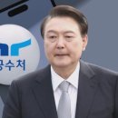 [단독] 공수처, 대통령실 정조준?…관계자 10여 명 통신내역 확보 이미지