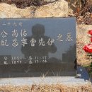 29세 상우 ( 相佑 ) 이미지