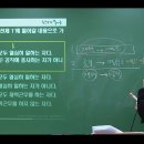 공단기 10월 15일 공부완료! 이미지