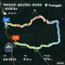 괴산 칠보산 산행후기｜100대 명산 완등의 감동, 함께 축하한 특별한 하루