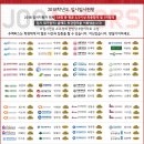 할인기간! 수시대박 소문난 HOT한 소수정예 주액터스연기학원 좋은곳은 널리알려져야한다! 당일대사와 특기가 강하다 이미지