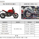 (유) 모토로싸 이미지