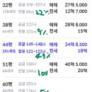 해청필름
