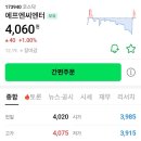 신세계에프엔씨