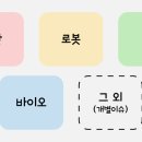 정보통신정책연구원 연구노동조합 | 오늘 상한가, 급등 종목과 이유: 에스투더블유, 프로티나, 비올, 에코글로우, 한라캐스트, 코오롱...