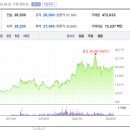 (주)원익통상 이미지