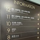 대전 코코몽키즈랜드 2살5살 아이랑 가기좋은 키즈카페 추천