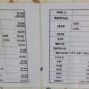 한사랑메디칼의원 이미지