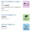 뉴에스에이짐 | 송도 이색 데이트 테이블에이 앤 우쥬 트리플스트리트 인천 실내 동물원