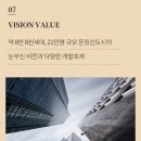 해오름제일부동산공인중개사사무소 네이버블로그