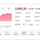 (주)케어마스터 이미지