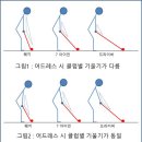 코지골프 이미지