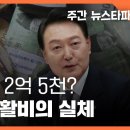 명절 떡값 2억 5천? 윤석열 특활비의 실체 이미지