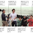 문화게스트하우스 이미지