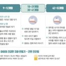 평촌어린이치과의원 이미지