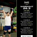 CrossFit Movement 네이버블로그