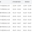 ITQ 자격증 이미지