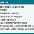 (주)커피명가 네이버블로그