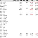 진원F&F 이미지