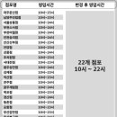 홈플러스김제점 이미지