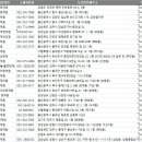 상남동232 이미지