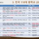 대전관평중학교 이미지