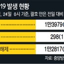 소모임