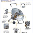 ﻿액출형 가스버너 화력/ 소음개조 이미지