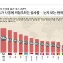 세계로상사 이미지
