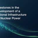 IAEA 이정표 지침, SMR 고려 사항 포함으로 업데이트 이미지