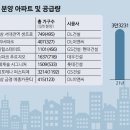 4112 이미지