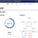 레벨업영어 이미지