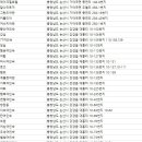 목화장여인숙 이미지