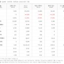 북평골재