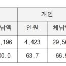 주식회사 백프로 이미지