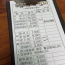 대전 성심당 너 왜 유명한지 알겠다⁽̨̡ ¨̮ ⁾̧̢
