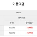 단양유람선 네이버블로그