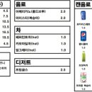 분당-야탑-404 이미지