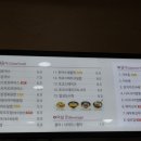 밥맛나는 세상 이미지