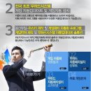 다락방 PC 카페 이미지